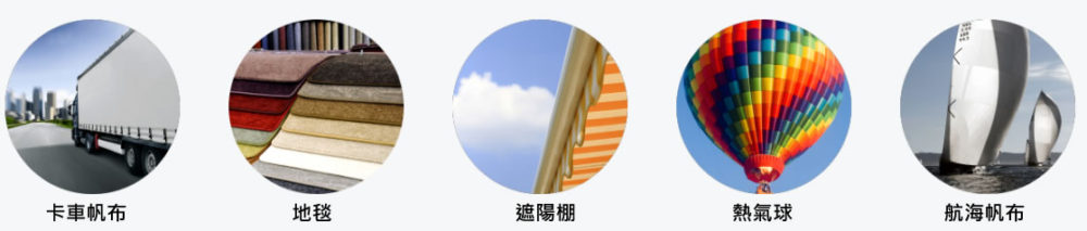 ZUND 適用的技術紡織品切割範圍