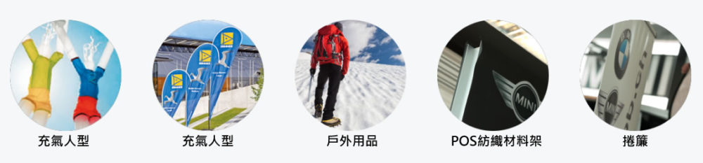 ZUND 適用的紡織品切割範圍